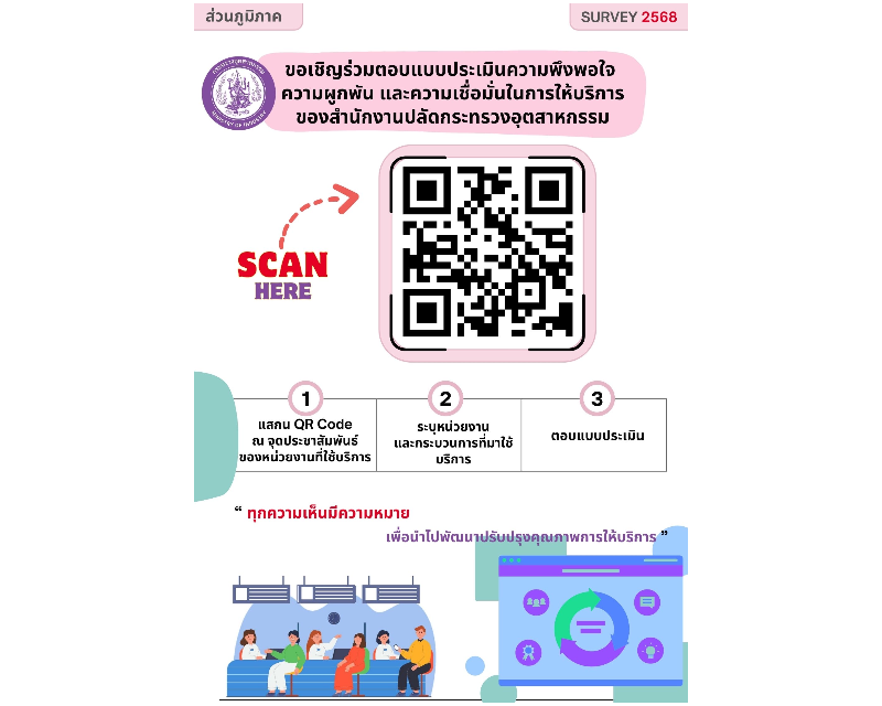 Banner การประเมิน 